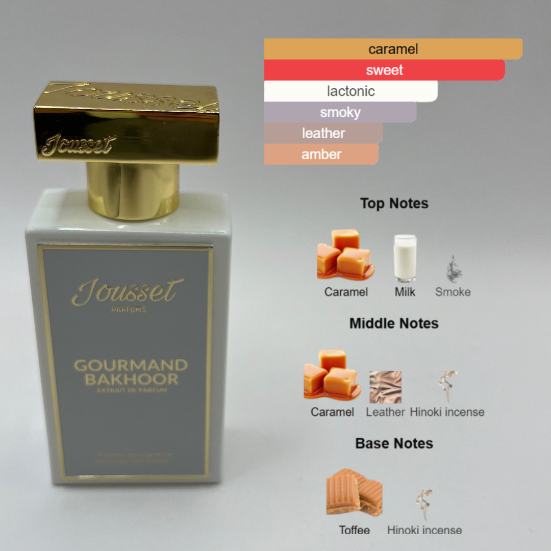Jousset Gourmand Bakhoor